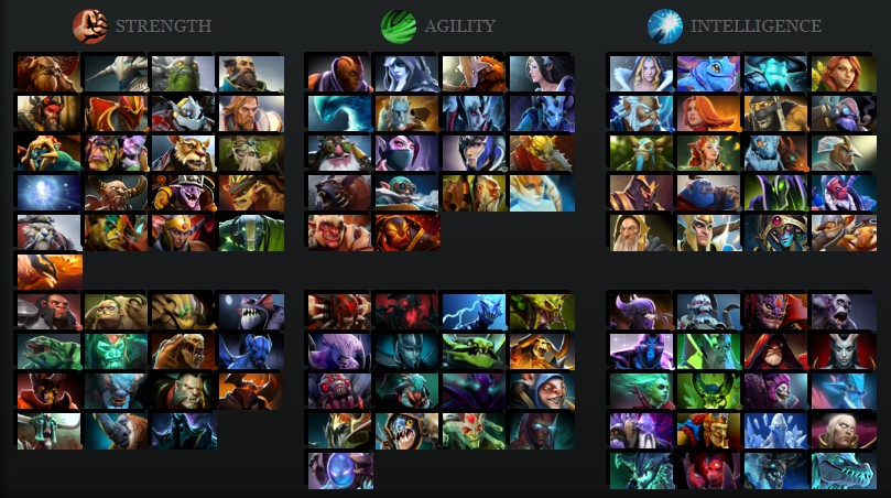 Will DotA2 Ever Release an Original Hero?