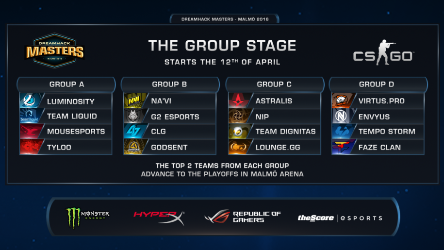 Dreamhack Malmo Begins