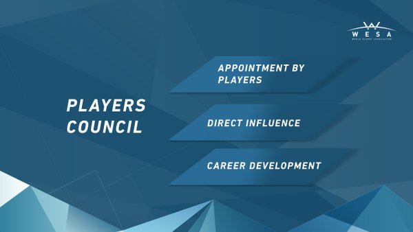 WESA announces Player Council