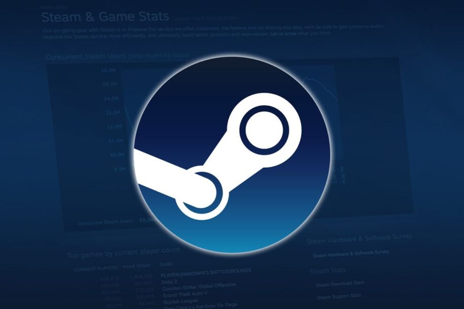 Steam Introduces Remote Play Together
