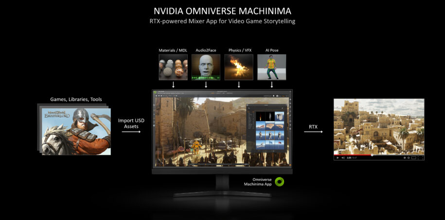 NVIDIA News for Desktop PC Gamers and Laptop PC Gamers
