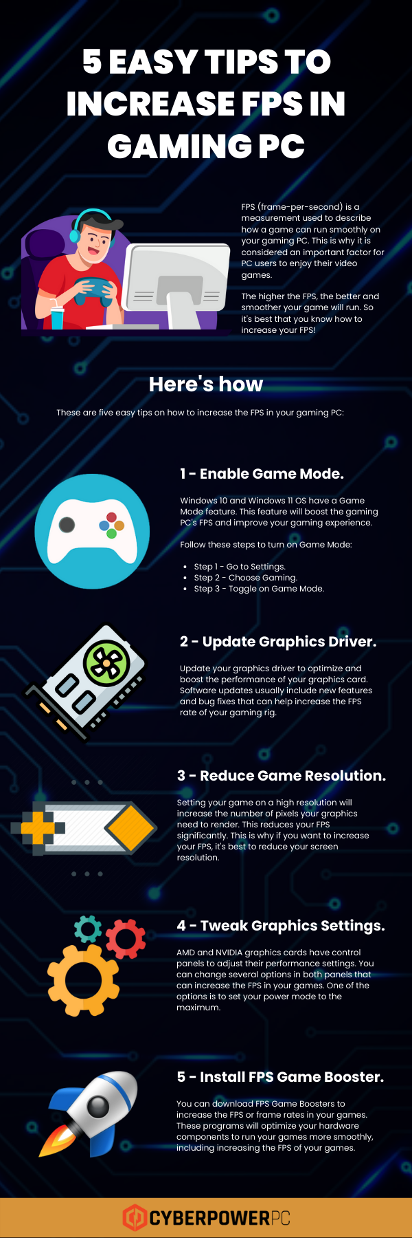 5 Tips to Increase FPS in Gaming PC [Infographics] CyberPowerPC