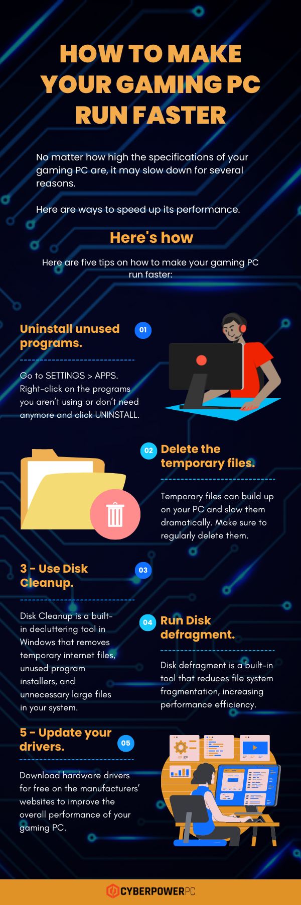 How to Make Your Gaming PC Run Faster CyberPowerPC