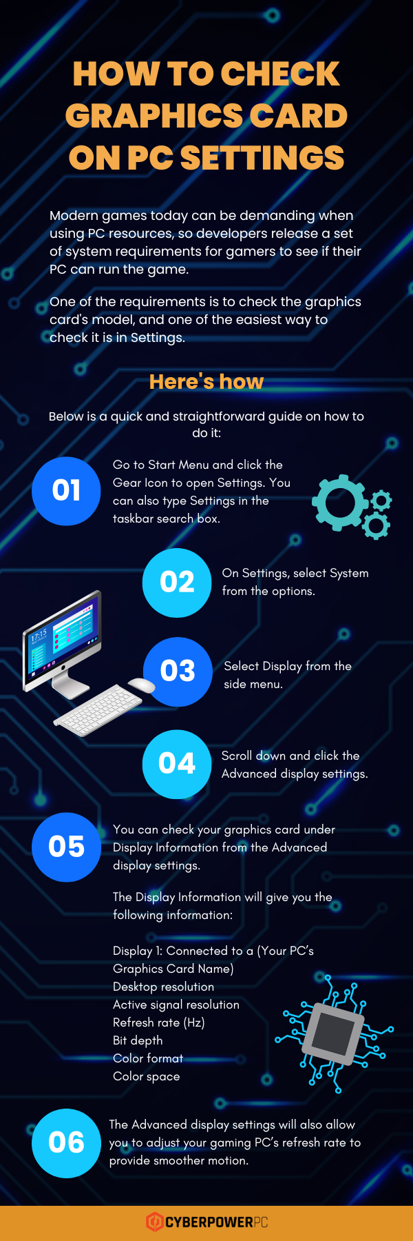 How to Check Graphics Card Using Settings (Infographics) CyberPowerPC